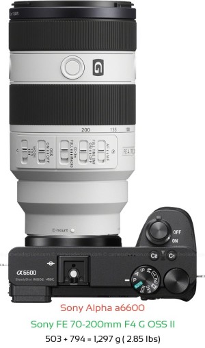 Sony A6600 with Sony FE 70-200mm F4 G OSS II Lens Size
