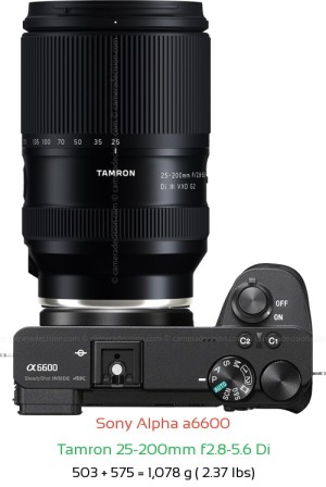 Sony A6600 with Tamron 25-200mm f2.8-5.6 Di Lens Size
