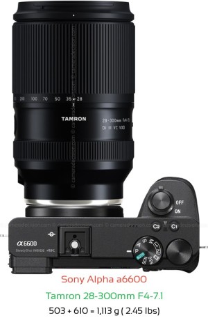 Sony A6600 with Tamron 28-300mm F4-7.1 Lens Size