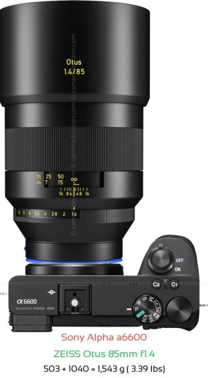 Sony A6600 with Zeiss Otus 85mm f1.4 Lens Size