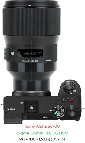 Sony A6700 with Sigma 135mm F1.8 DG HSM Lens Size