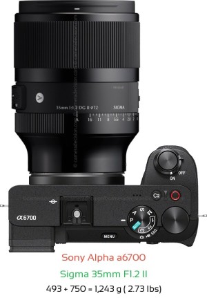 Sony A6700 with Sigma 35mm F1.2 II Lens Size