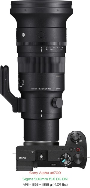 Sony A6700 with Sigma 500mm f5.6 DG DN Lens Size