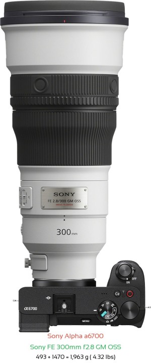 Sony A6700 with Sony FE 300mm f2.8 GM Lens Size