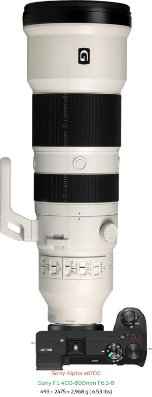 Sony A6700 with Sony FE 400-800mm F6.3-8 Lens Size