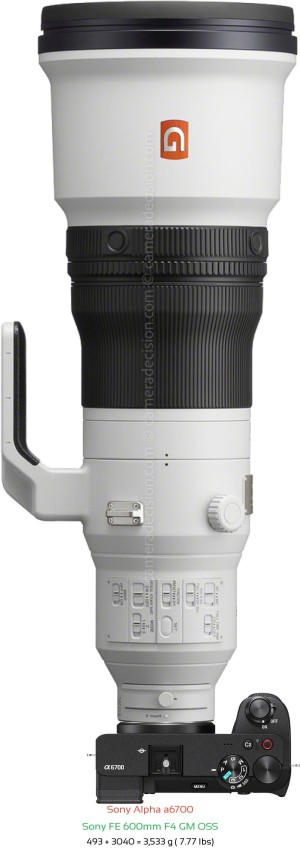 Sony A6700 with Sony FE 600mm F4 GM Lens Size