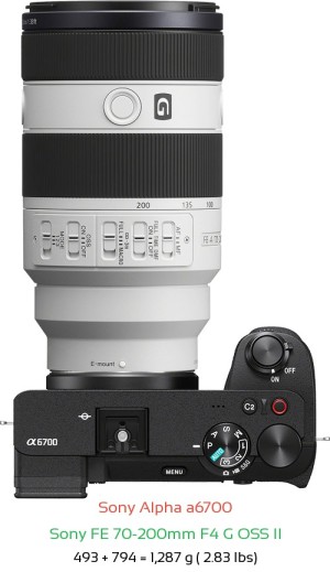 Sony A6700 with Sony FE 70-200mm F4 G OSS II Lens Size