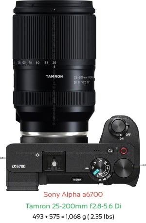 Sony A6700 with Tamron 25-200mm f2.8-5.6 Di Lens Size
