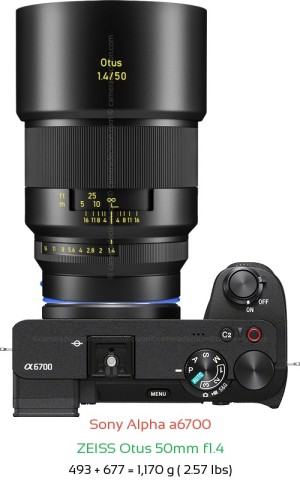 Sony A6700 with Zeiss Otus 50mm f1.4 Lens Size