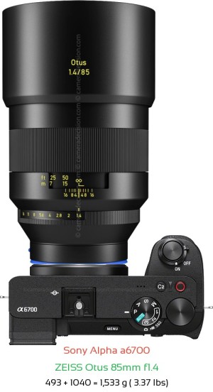 Sony A6700 with Zeiss Otus 85mm f1.4 Lens Size