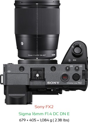 Sony FX2 with Sigma 16mm F1.4 DC DN E Lens Size