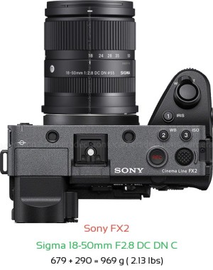 Sony FX2 with Sigma 18-50mm F2.8 DC DN C Lens Size