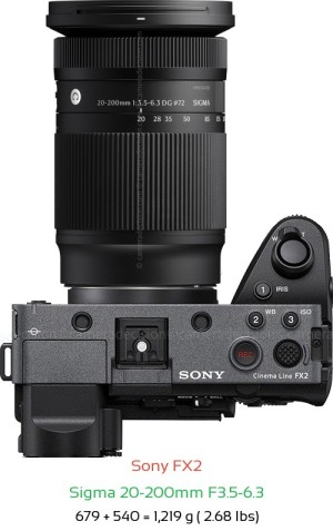 Sony FX2 with Sigma 20-200mm F3.5-6.3 Lens Size