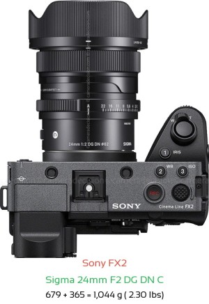 Sony FX2 with Sigma 24mm F2 DG DN C Lens Size