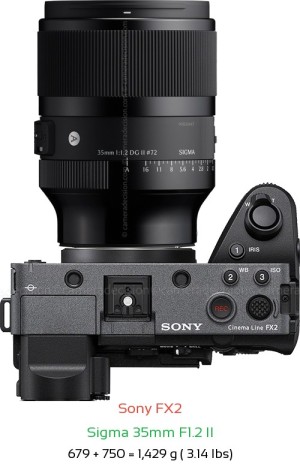 Sony FX2 with Sigma 35mm F1.2 II Lens Size