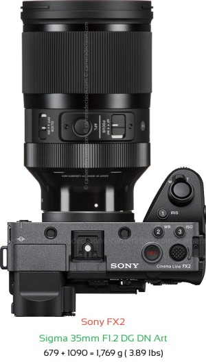 Sony FX2 with Sigma 35mm F1.2 DG DN Art Lens Size