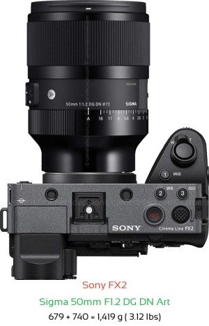 Sony FX2 with Sigma 50mm F1.2 DG DN Art Lens Size