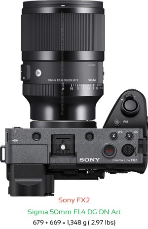 Sony FX2 with Sigma 50mm F1.4 DG DN Art Lens Size