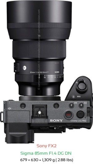 Sony FX2 with Sigma 85mm F1.4 DG DN  Lens Size
