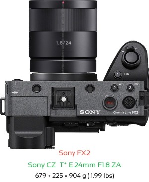 Sony FX2 with Sony CZ  T* E 24mm F1.8 ZA Lens Size