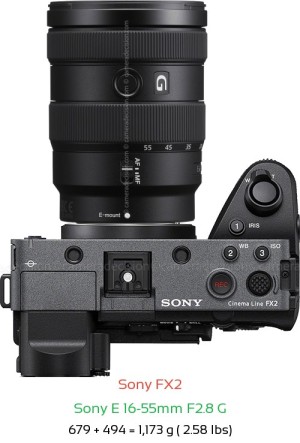 Sony FX2 with Sony E 16-55mm F2.8 G Lens Size