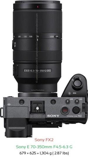 Sony FX2 with Sony E 70-350mm F4.5-6.3 G Lens Size
