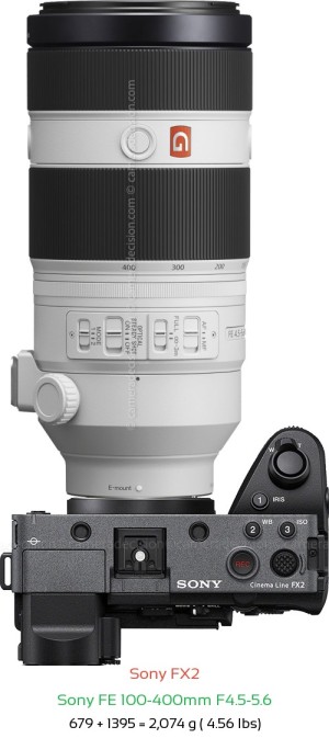 Sony FX2 with Sony FE 100-400mm F4.5-5.6 Lens Size