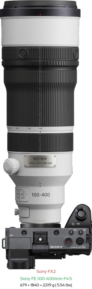 Sony FX2 with Sony FE 100-400mm F4.5 Lens Size