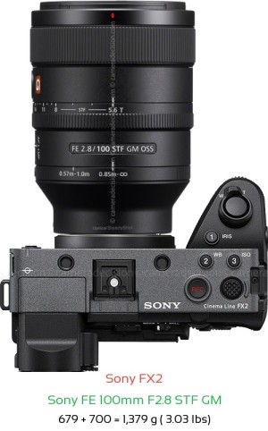 Sony FX2 with Sony FE 100mm F2.8 STF GM Lens Size