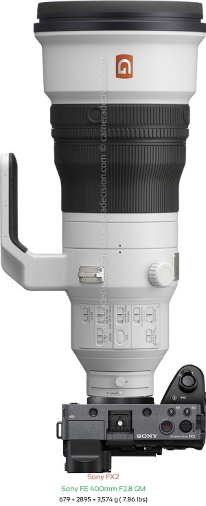 Sony FX2 with Sony FE 400mm F2.8 GM Lens Size