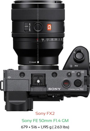 Sony FX2 with Sony FE 50mm F1.4 GM Lens Size