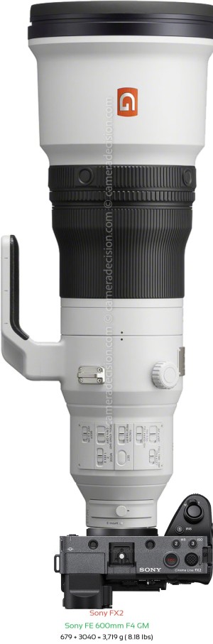Sony FX2 with Sony FE 600mm F4 GM Lens Size