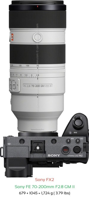 Sony FX2 with Sony FE 70-200mm F2.8 GM II Lens Size