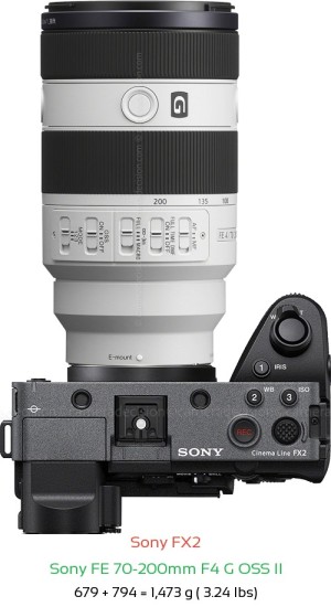 Sony FX2 with Sony FE 70-200mm F4 G OSS II Lens Size
