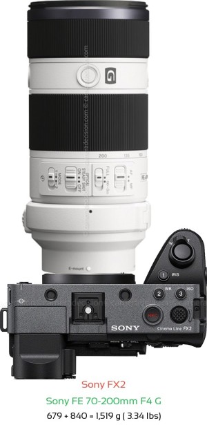 Sony FX2 with Sony FE 70-200mm F4 G Lens Size