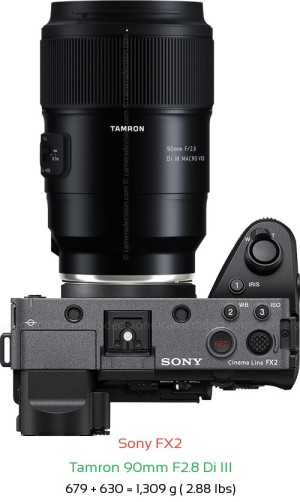 Sony FX2 with Tamron 90mm F2.8 Di III Lens Size