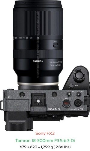 Sony FX2 with Tamron 18-300mm F3.5-6.3 Di Lens Size