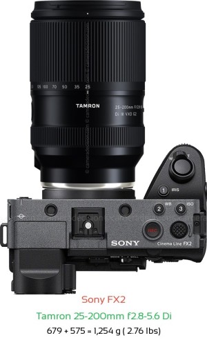 Sony FX2 with Tamron 25-200mm f2.8-5.6 Di Lens Size