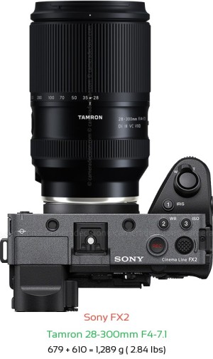 Sony FX2 with Tamron 28-300mm F4-7.1 Lens Size