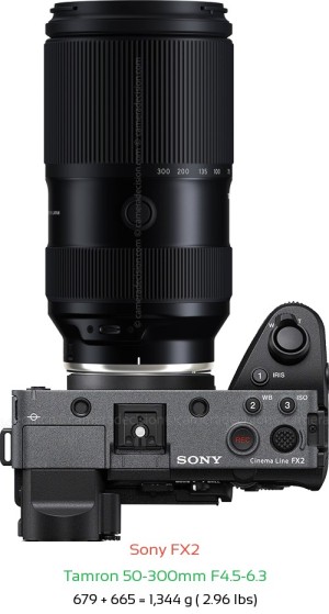 Sony FX2 with Tamron 50-300mm F4.5-6.3 Lens Size