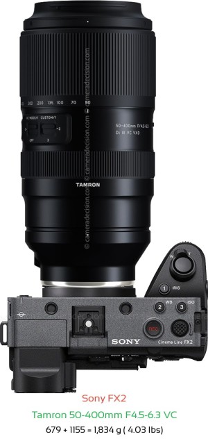 Sony FX2 with Tamron 50-400mm F4.5-6.3 VC Lens Size
