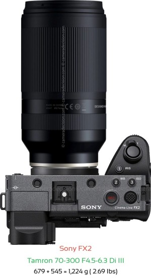 Sony FX2 with Tamron 70-300 F4.5-6.3 Di III Lens Size