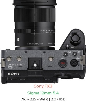 Sony FX3 with Sigma 12mm f1.4 Lens Size