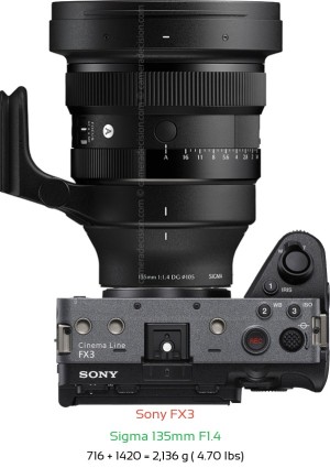 Sony FX3 with Sigma 135mm F1.4 Lens Size