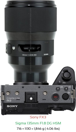 Sony FX3 with Sigma 135mm F1.8 DG HSM Lens Size