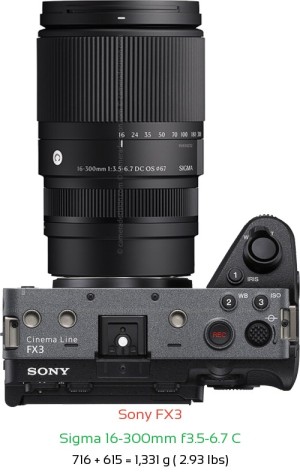 Sony FX3 with Sigma 16-300mm f3.5-6.7 C Lens Size