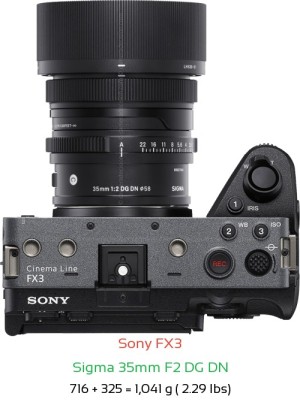 Sony FX3 with Sigma 35mm F2 DG DN Lens Size
