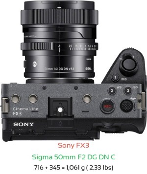 Sony FX3 with Sigma 50mm F2 C Lens Size