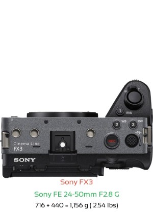 Sony FX3 with Sony FE 24-50mm F2.8 G Lens Size