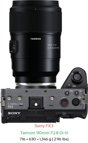 Sony FX3 with Tamron 90mm F2.8 Di III Lens Size